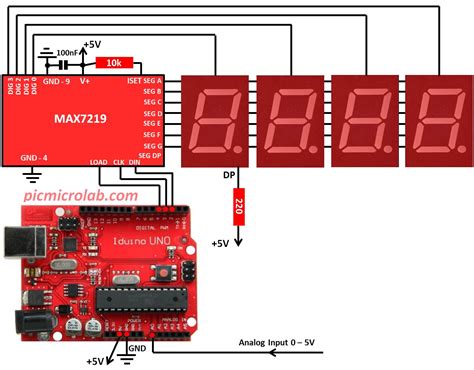 Arduino UNO And MAX7219 (7.